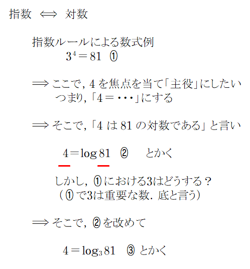 0920250731汚文字1