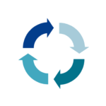 0920251117循環論1