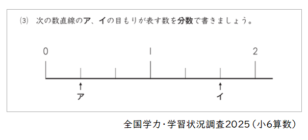 0920260407平方根2